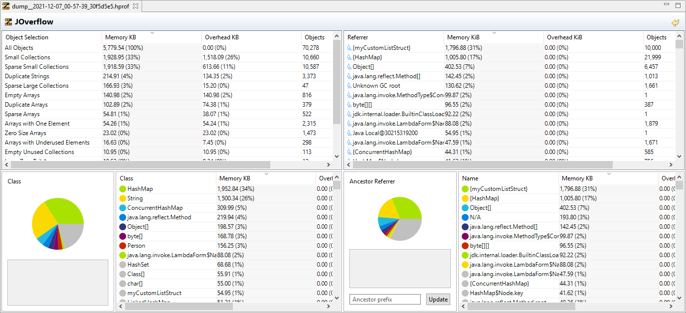 Heap Analysis: Step 1