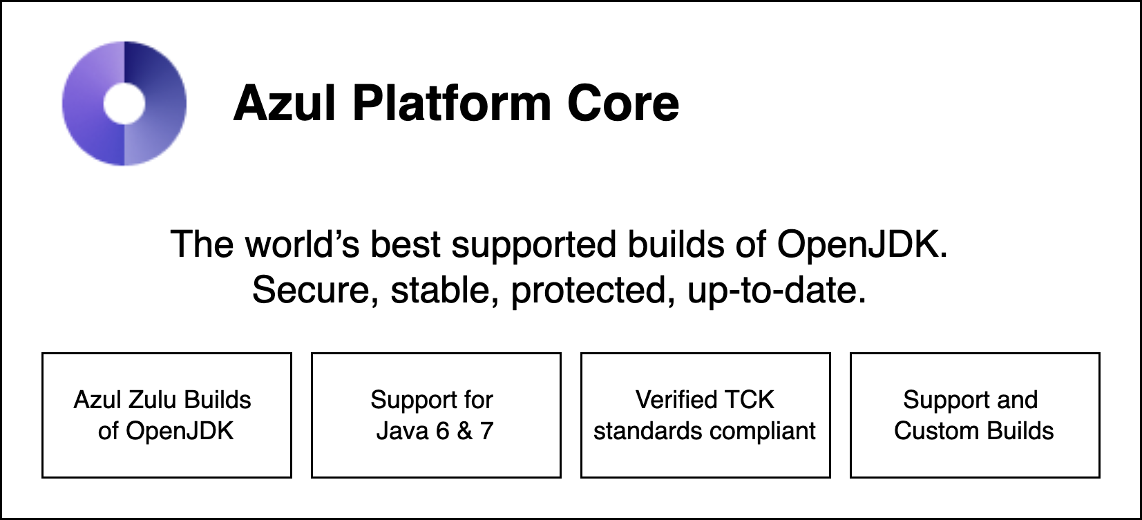 Overview of Azul Platform Core