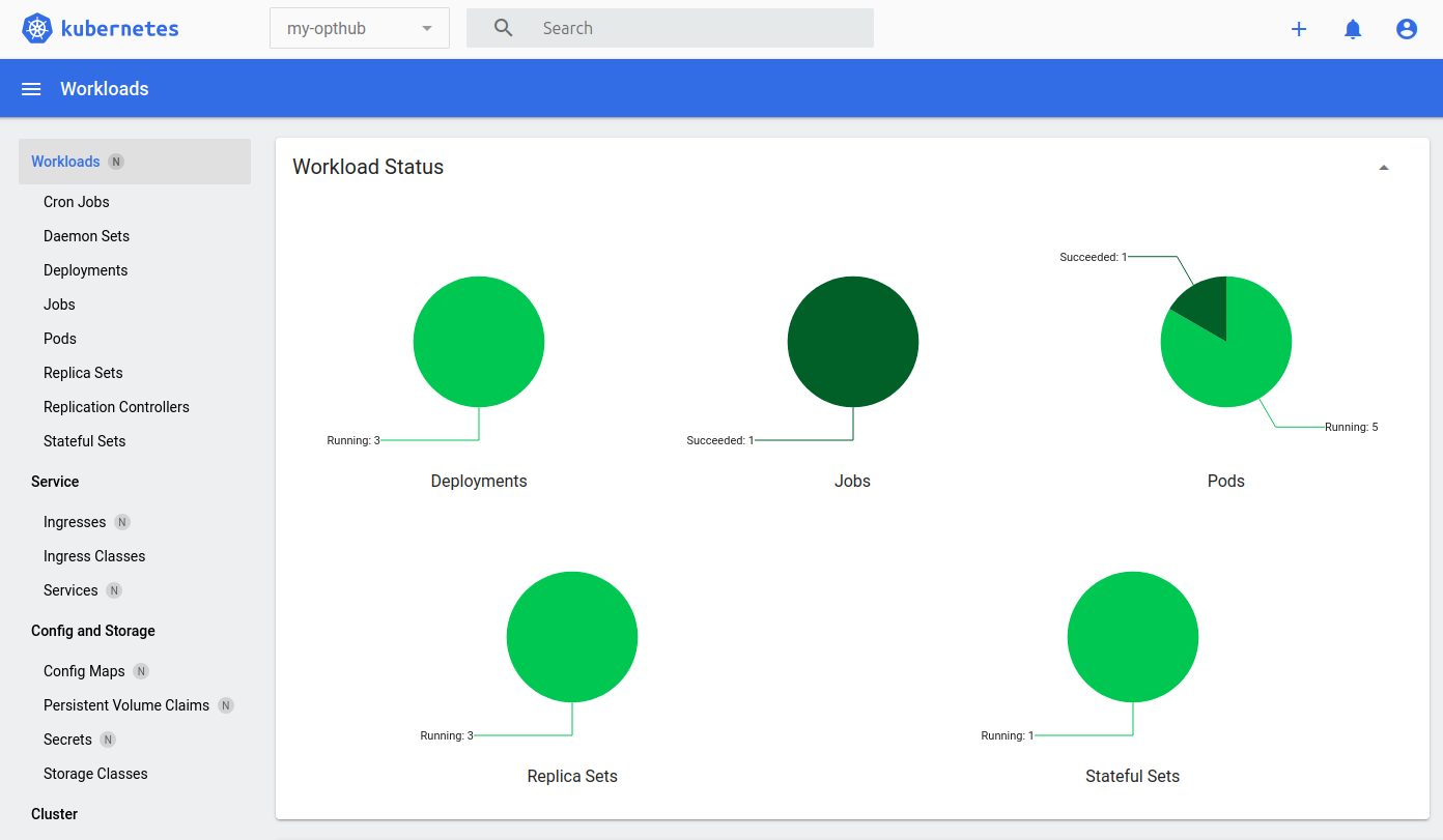Minikube Dashboard