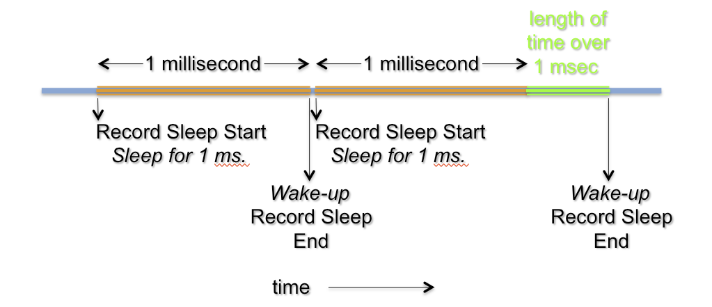 diagram1